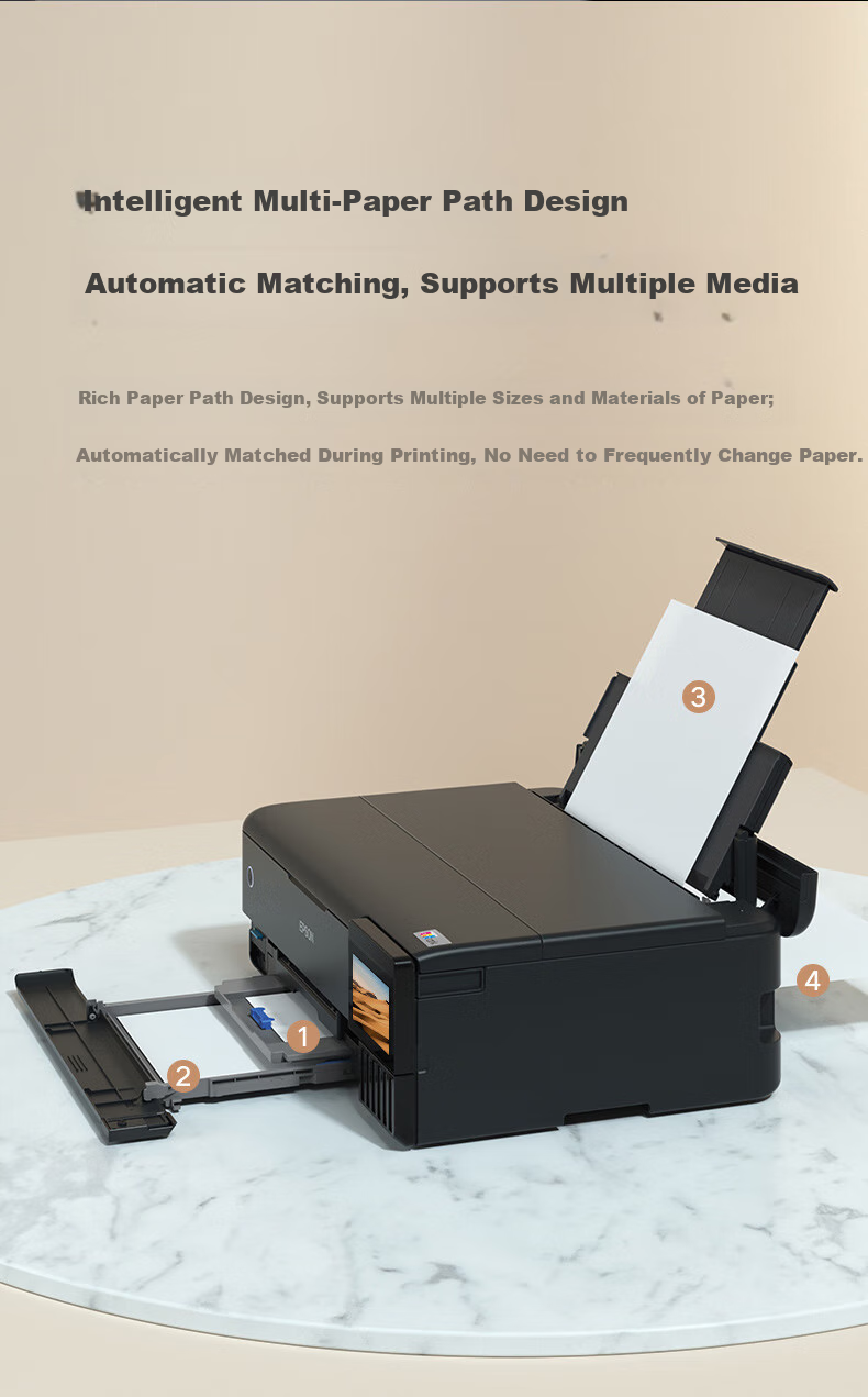 Epson L8188, A3+, Ink Tank System, High-End All-In Photo Printer with Six Colors 9