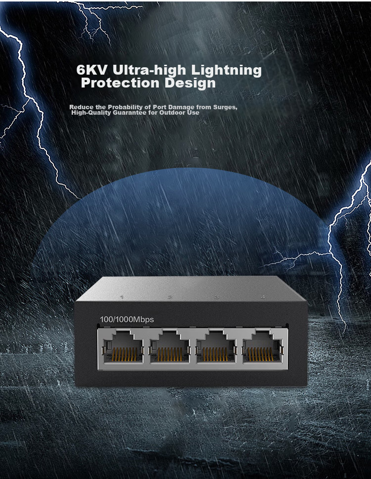 H3C Fiber Optic Transceiver, Gigabit Single-Mode Single-Fiber Optical-Electrical Converter, 3km SC Interface One Fiber Four Electrical (Single Unit), FTR04G-3B 5