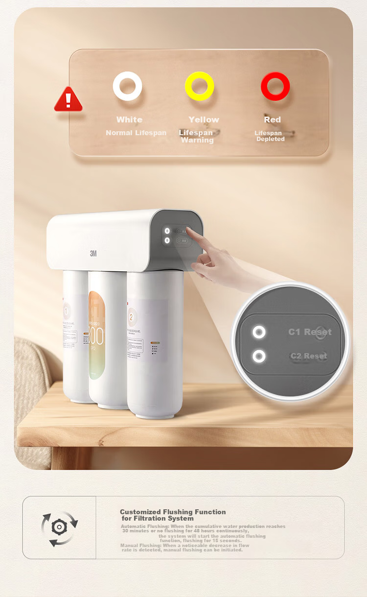 3M Under-Sink Water Purifier, Pure Water Machine HFRO-S823, Compressed Activated Carbon Rod Composite Filter Cartridge, HFRO-RW 13