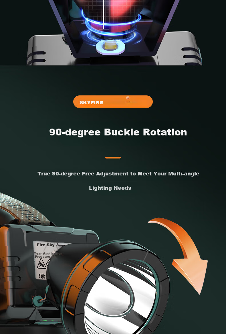 Tianhuo Headlamp High Brightness Outdoor Head-Worn Night Fishing Long Battery Life 72-Hour Fishing Mountaineering Night Climbing Lighting Lamp 13