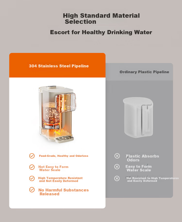 Joyoung Electric Water Boiler, Hot Water Pot, Water Heater, 5.5L Large Capacity, 316L Stainless Steel Inner Tank, Detachable Base, K55ED-WP530 3