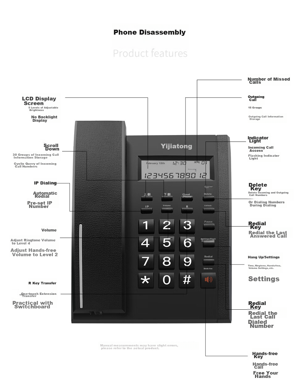 Yijiatong Office Telephone T17B, Home Landline, Stylish Business Office Caller ID, Office/Home/Business, Red Dual Interface 18