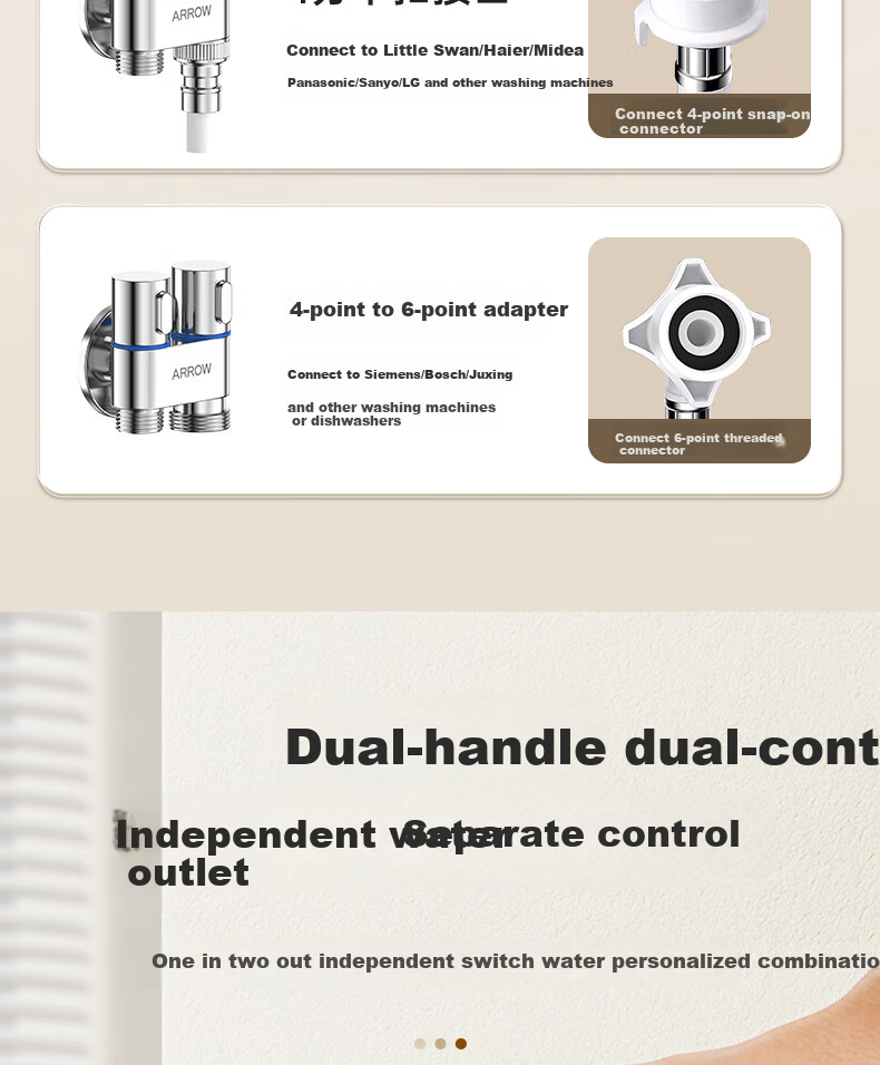 ARROW One-In Three-Way Angle Valve with Dual Handles And Dual Control, Separate Water Outlet with Built-In Water Stop Device, Multifunctional Washing Machine Faucet 5