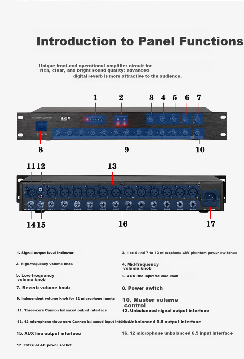 Shuledi AV-2306 Domestic Wired Microphone Mixer, Conference Microphone Expander, 48V Power Supply, Professional Audio Equipment (12 Channels) 21