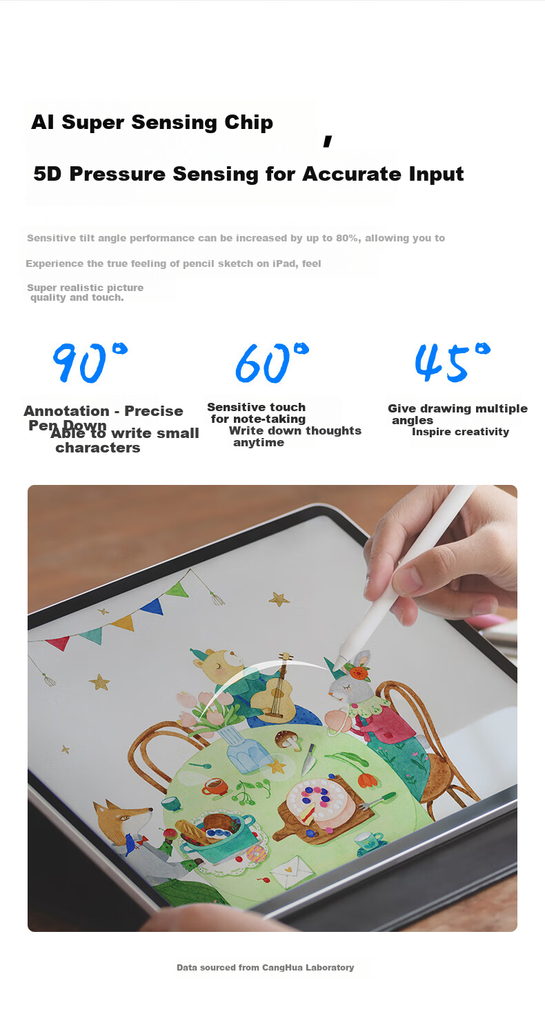 CangHua Capacitive Stylus for IPad, Compatible with Apple Pencil 2nd Generation, Suitable for 2025 Pro/Air/Mini/iPad11 Tablets, Touchscreen Writing Pe 2