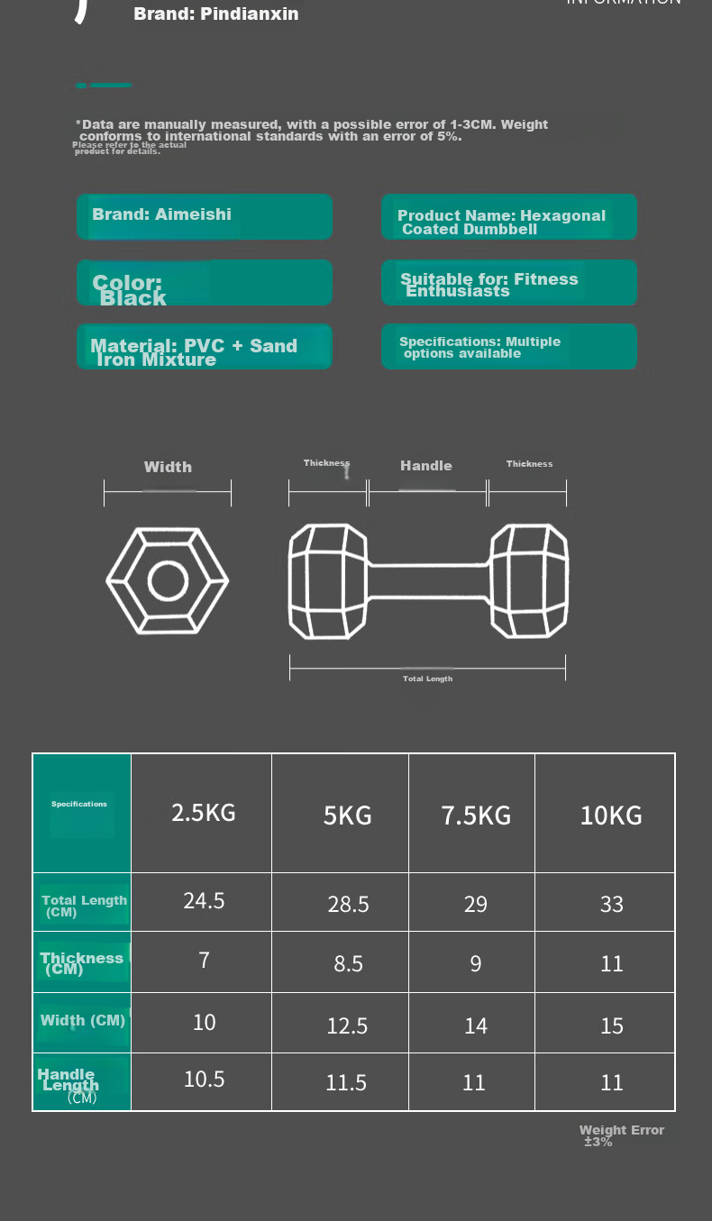 AiMeiShi Eco-Friendly Rubber-Coated Hexagonal Dumbbells for Men And Women, Home Fitness Equipment, Two Pieces, 5kg Each 9