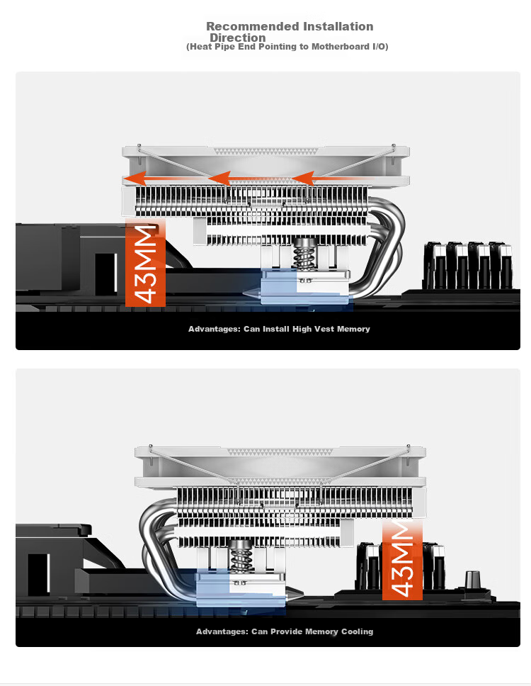 PCCOOLER RC600-67WH ITX Air-Cooled CPU Cooler (Bottom Pressure Type, 67mm Height, 6 Heat Pipes, 12cm Fan, Copper Base with Nickel-Plated Soldering, Supports AM5 1700) 11