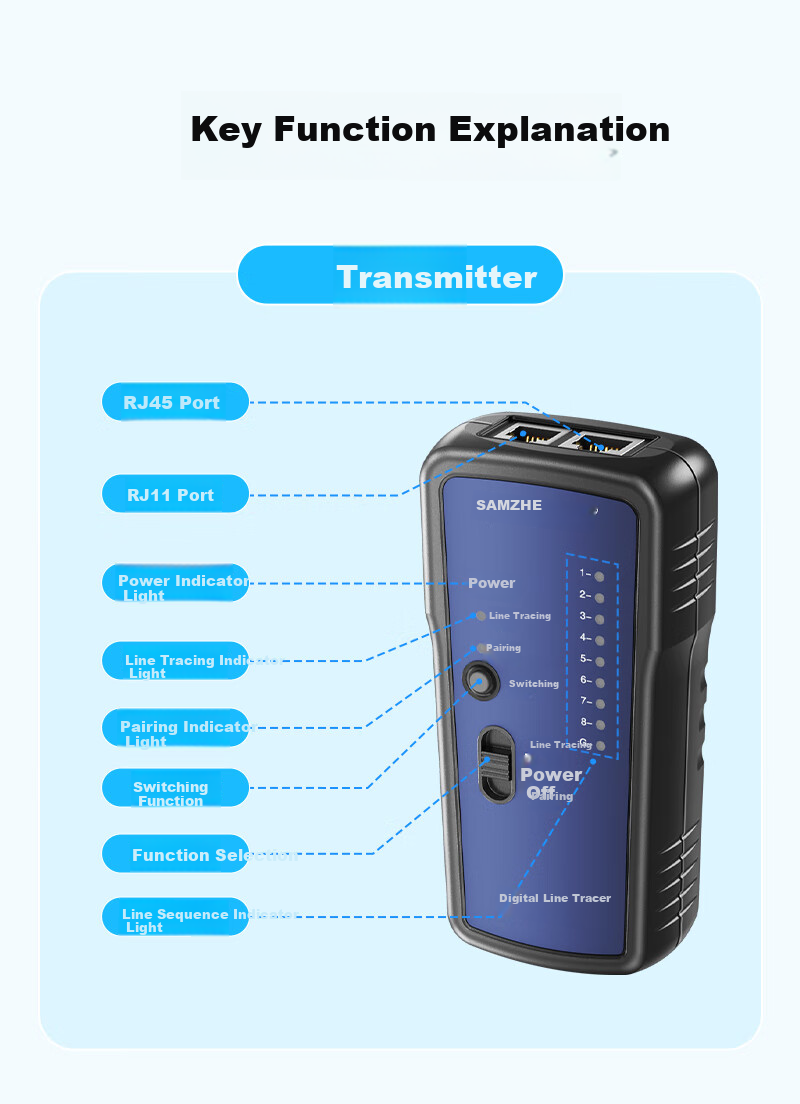 SAMZHE Network Cable Tester, Multifunctional Network/phone Line Tester, Intelligent Detection Instrument for Network RJ45 Connectors And Telephone Lines for Engineering/home Use, Red, XCS-03 9