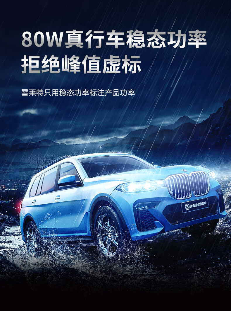 Cnlight 150W High-End Decoding Car LED Headlights with High Brightness, Focused Beam, HB3 Integrated High And Low Beam 9005 5