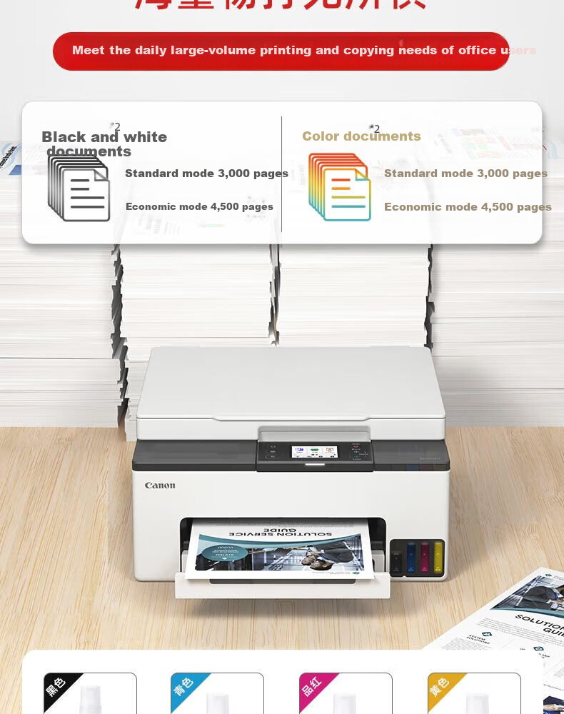 Jianeng (Canon) GX4080 High-Capacity All-In Office Fax Machine with Automatic Duplex Printing/Scanning/Copying/Faxing/WIFI for Home Use 3