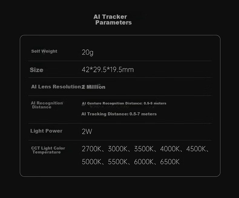 Hohem [Professional Grade | 9th Generation Stabilization] M7 Smartphone Stabilizer, Intelligent AI Precise Tracking, 360° Follow-Up, Orthogonal Three-Axis Anti-Shake Gimbal, Selfie Stick, Live Streaming And Vlog Tool 25