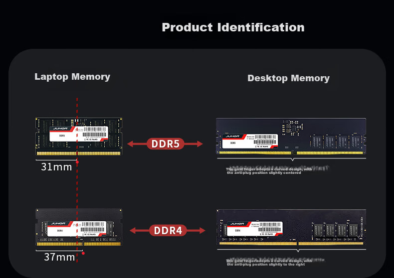 JUHOR 16GB DDR5 4800 Laptop Memory Module, Boosting AI Performance 4