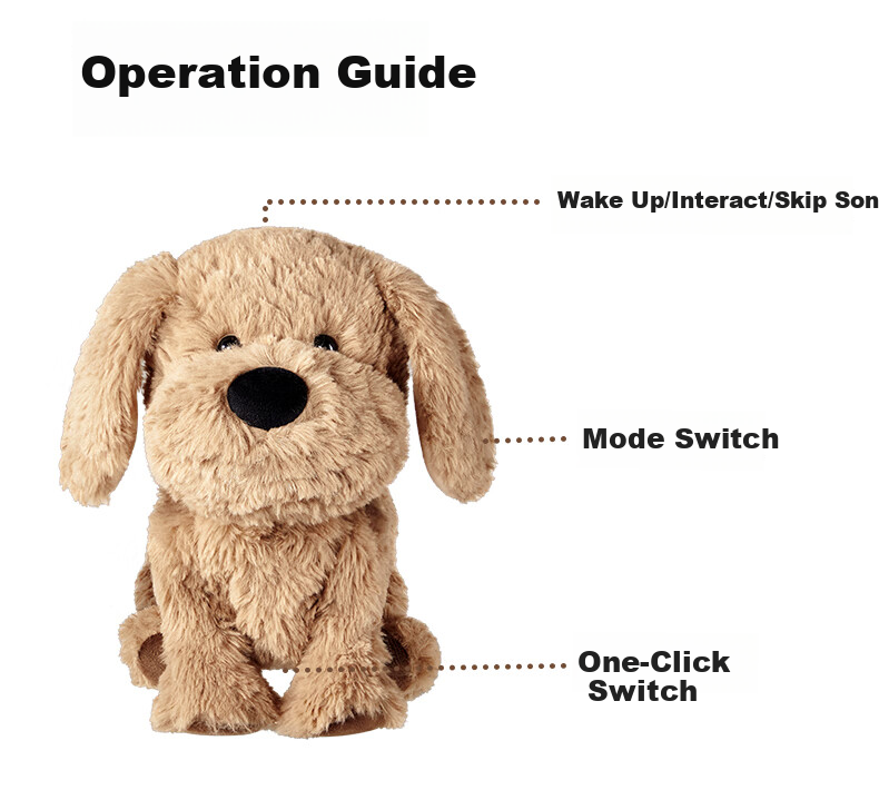 Auby Children's Plush Toy Dog, Musical Interactive Electronic Haki Pet Comforting Doll, Kekabu Birthday Gift 11