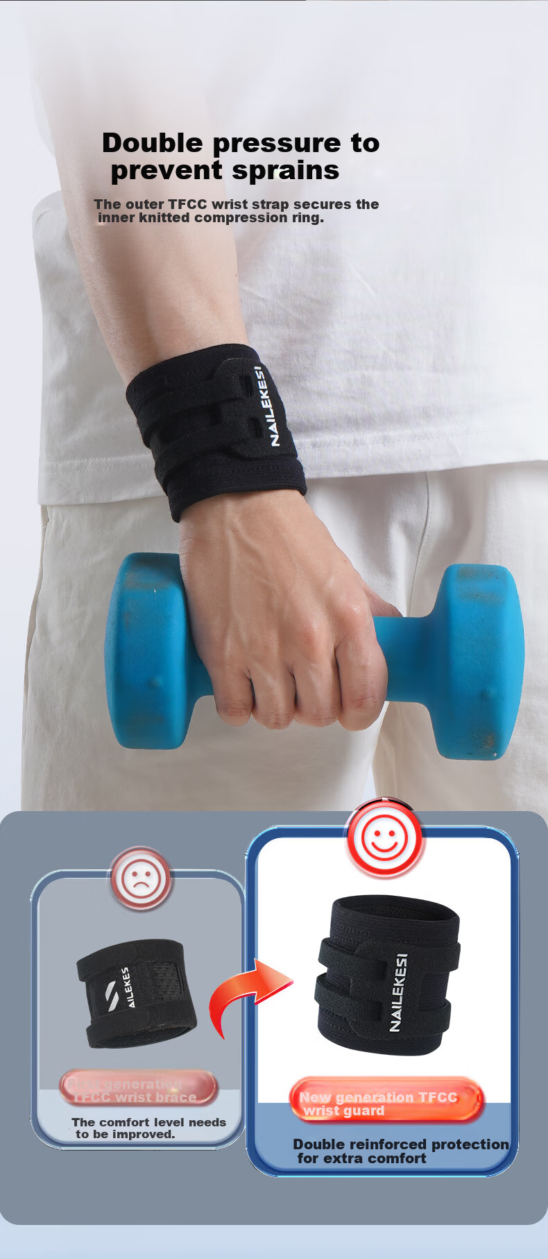 NAILEKESI N TFCC Wrist Brace Joint Sprain Wrist Strain Tenosynovitis Sports Fitness Medical Unisex Badminton Support 1