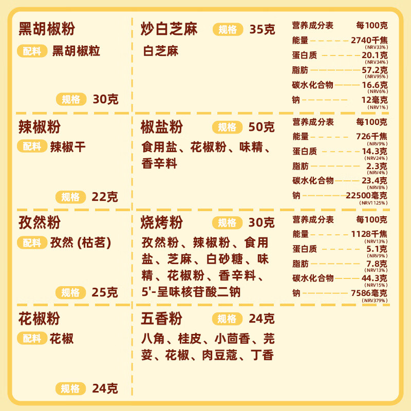 小熊驾到烧烤调料礼盒装8瓶装240g椒盐辣椒花椒五香芝麻黑胡椒孜然撒料