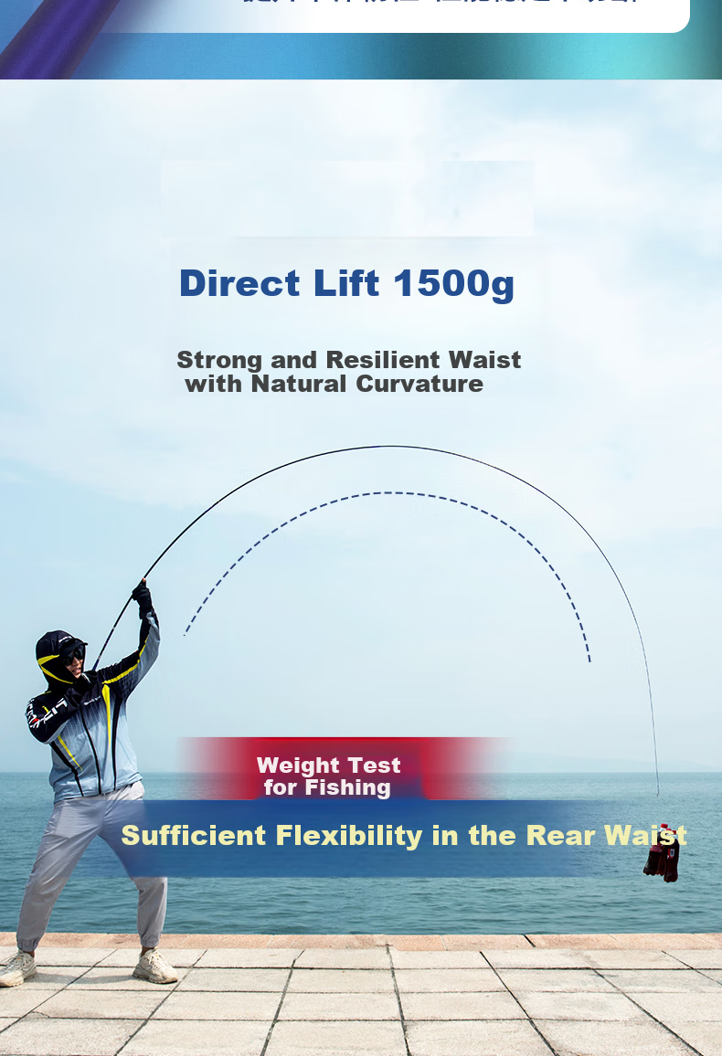 GW Fishing Rod, Xuance Jiji Carp Rod, 4.8 Meters Hand Rod, Ultra-Light And Ultra-Thin Carbon Fiber Handle, Fishing Pole, Fishing Tackle 6