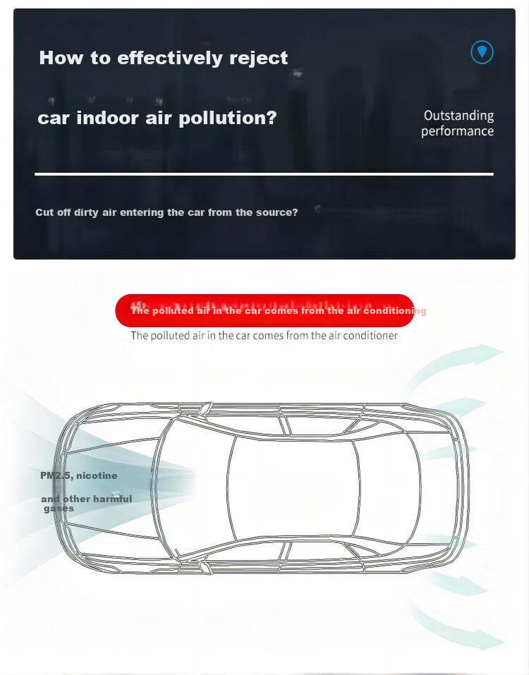 Aolin Activated Carbon Car Air Conditioning Filter Element/ford Edge (Including Plug-In Hybrid) 2019-2024 Models, 1.5L/2.0L 5