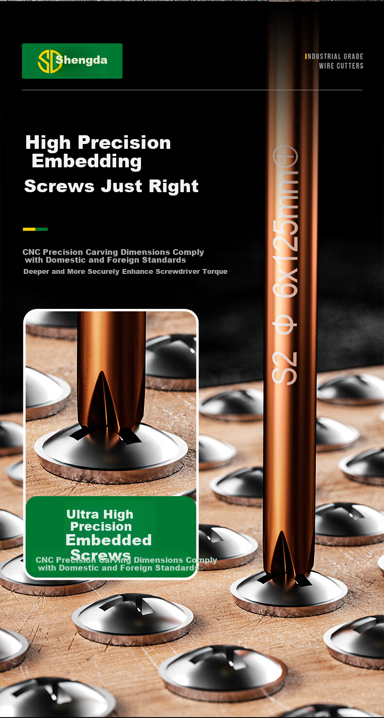 Shengda Screwdriver Set, Phillips And Flathead Industrial Grade Strong Magnetic Screwdriver Kit, Ultra-Hard Screwdriver, Small Screwdriver, Hardware Tools 4