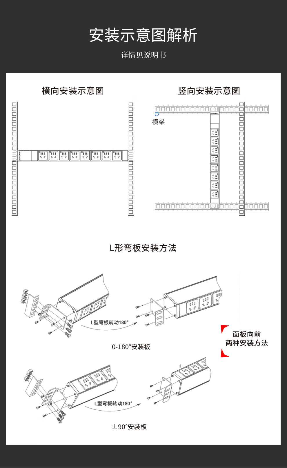 MAXCENT PDU Cabinet Socket 10-Port 32A Industrial Plug 10A Output New National Standard High-Power Industrial Power Strip MG3020N 11