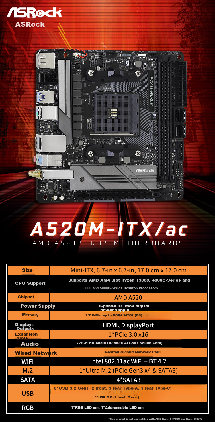 ASRock A520M-ITX/ac Supports CPU 5600/5600GT (AMD A520/Socket AM4) 1