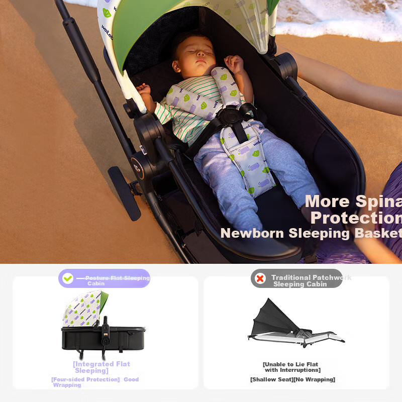 Welebao Lightweight Stroller for 0-3 Years Old, Reclining And Sitting Positions, One-Button Folding, Newborn Baby Shock-Absorbing, Lightweight with High View