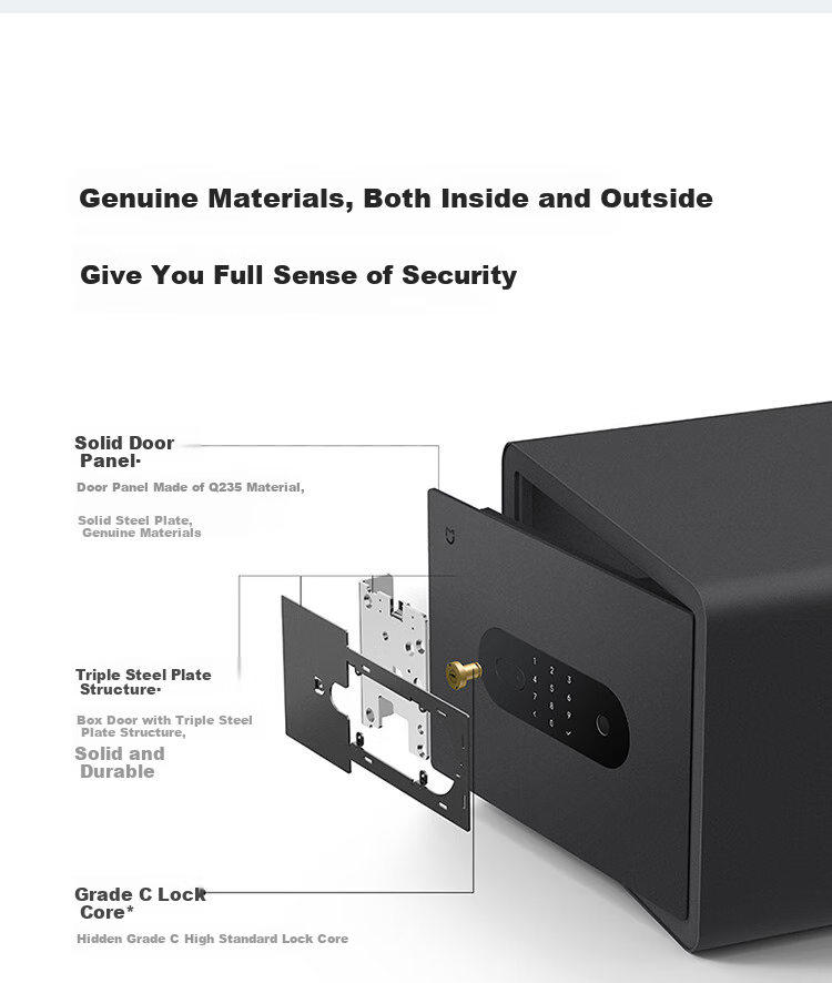 MIJIA Smart Safe Box, 30CM, Fingerprint Password, 6 Unlocking Methods, Office And Home Safekeeping Cabinet, Confidential Box 5