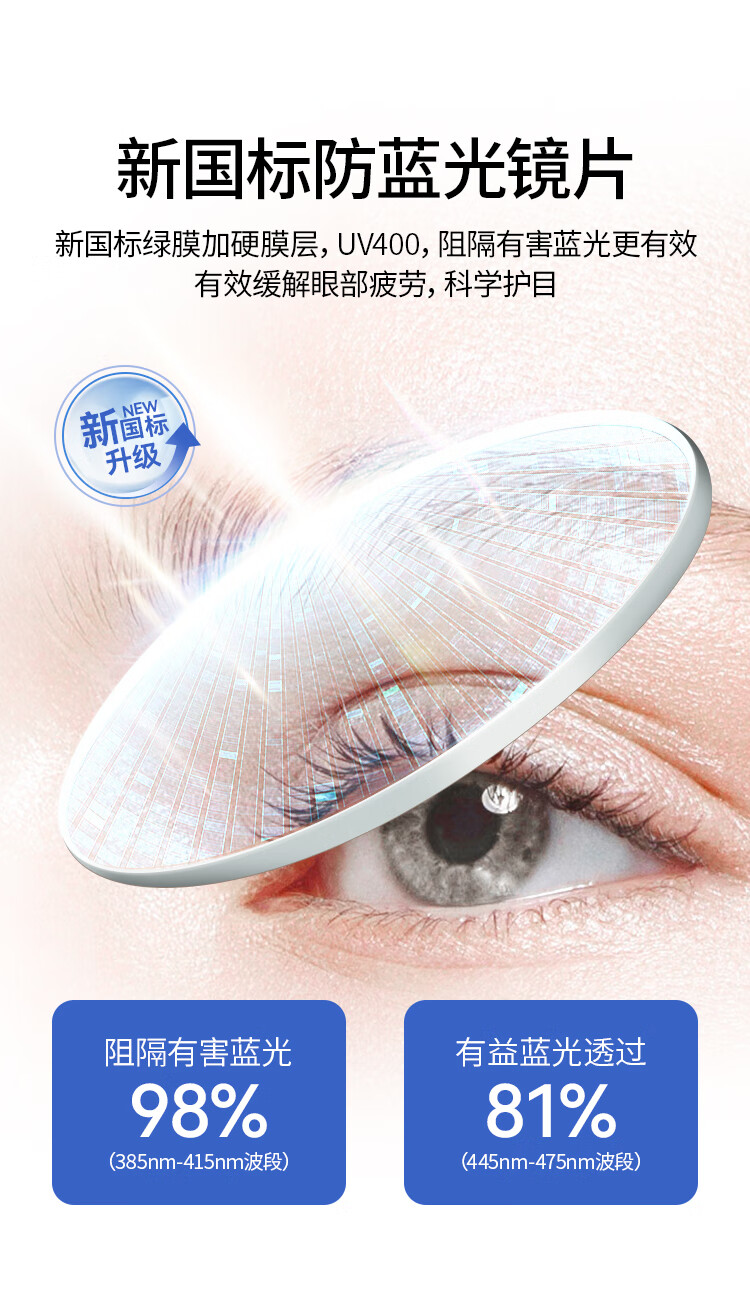 Mr. PuTian Reading Glasses for Men And Women, Anti-Blue Light, High Definition, Comfortable, Authentic, Eye Protection, Fashionable, Youthful Appearance, Presbyopic Glasses, 350 Degrees 1