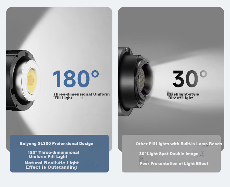 Beiyang SL300III Live Streaming Fill Light, Photography Camera Lighting, 300W Professional Live Streaming Beauty Light, Spherical Lamp, Deep Throw Light, Portrait Video Soft Light, Film And Television Shooting Light 24