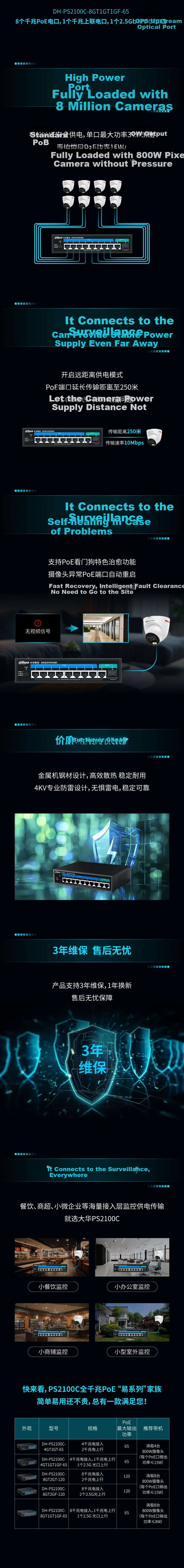 Dahua 4-Port Gigabit POE Switch, Power 65W, Desktop Home Security Monitoring Network Splitter, Unmanaged Switch DH-PS2100C 4