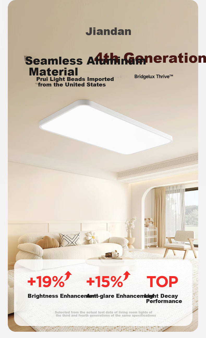 Jiandun Full-Spectrum Seamless Eye Protection Ceiling Light for Living Room, 4th Generation Pro Ultra-Thin Modern Minimalist All-Inclusive Price 2