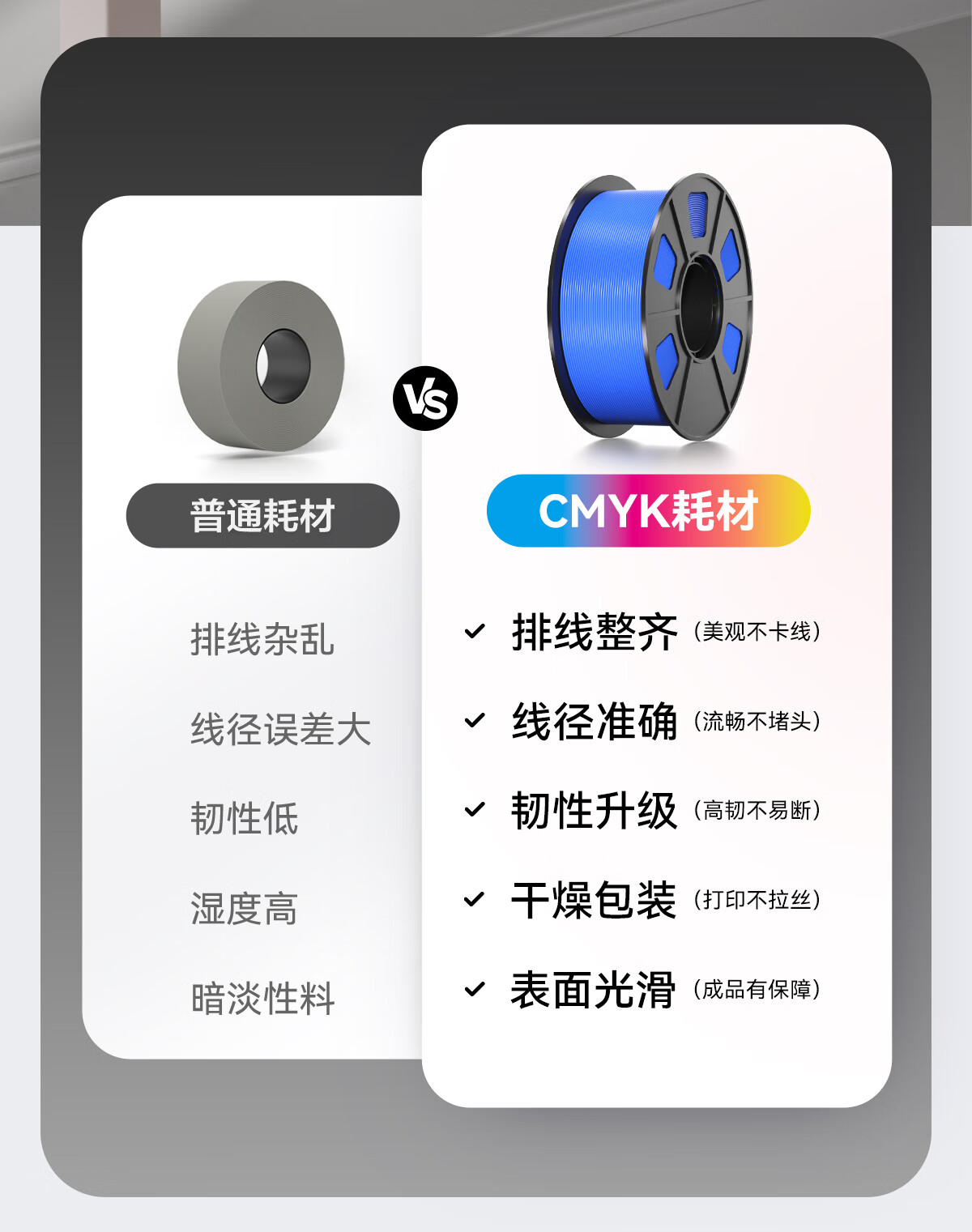 CMYKSUPPLIES 3D Printing Consumables Flexible TPU 1.75mm Compatible with Tuozhu, Chuangxiang Sanwei, Duoluke, Fuzhi, Jiguang Erwo DIY Printer Filament White 1kg 3
