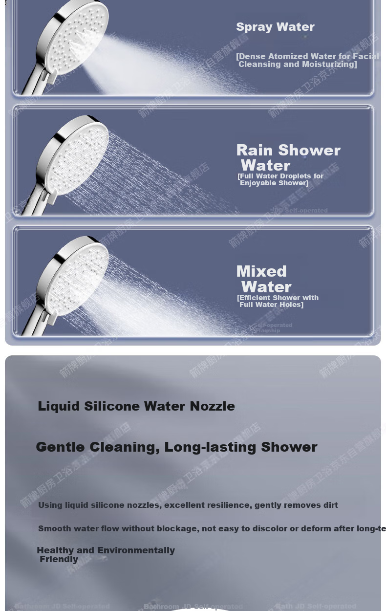 ARROW Handheld Shower Head, Bathroom Spray Nozzle, 3 Water Settings, Shower Single Head, Shower Sprayer 9