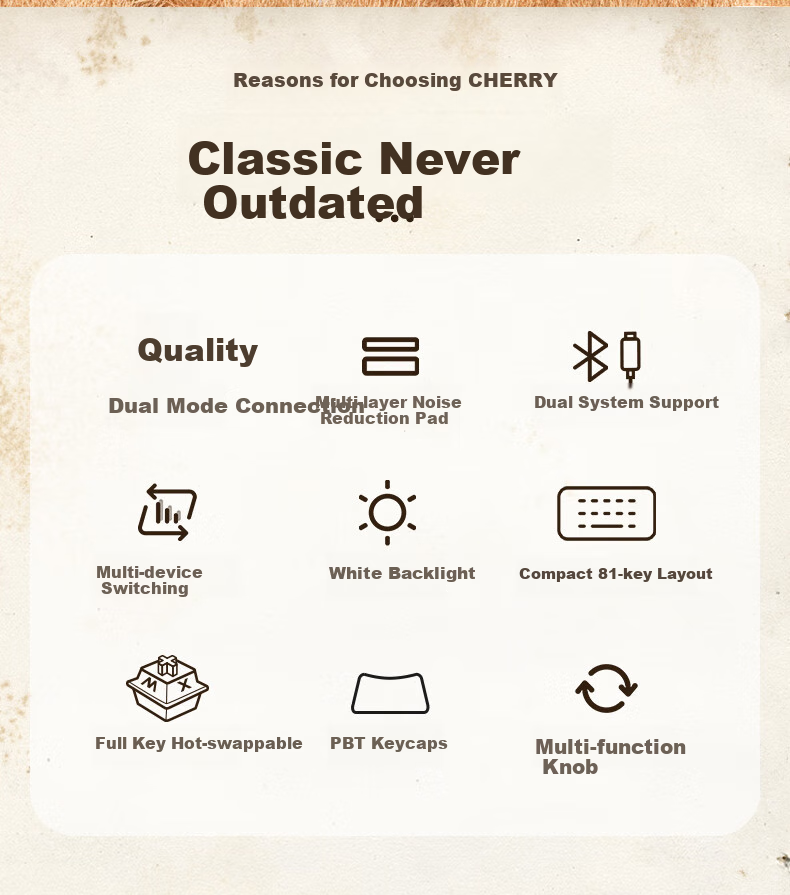 CHERRY KW300MX TKL Mechanical Keyboard, 81 Keys, New Vintage, Wireless Hot-Swappable, Compatible with MACMINI, for Gaming And Office Use, Navy Blue/gray, Brown Switches 3