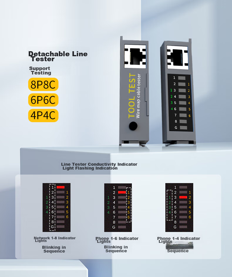 HAILE Network Cable Crimper with Tester Set, RJ45 Connectors, Cat5e/Cat6 Ratchet-Powered Stripping Cutter And Clamp Tester HT-G83T 2