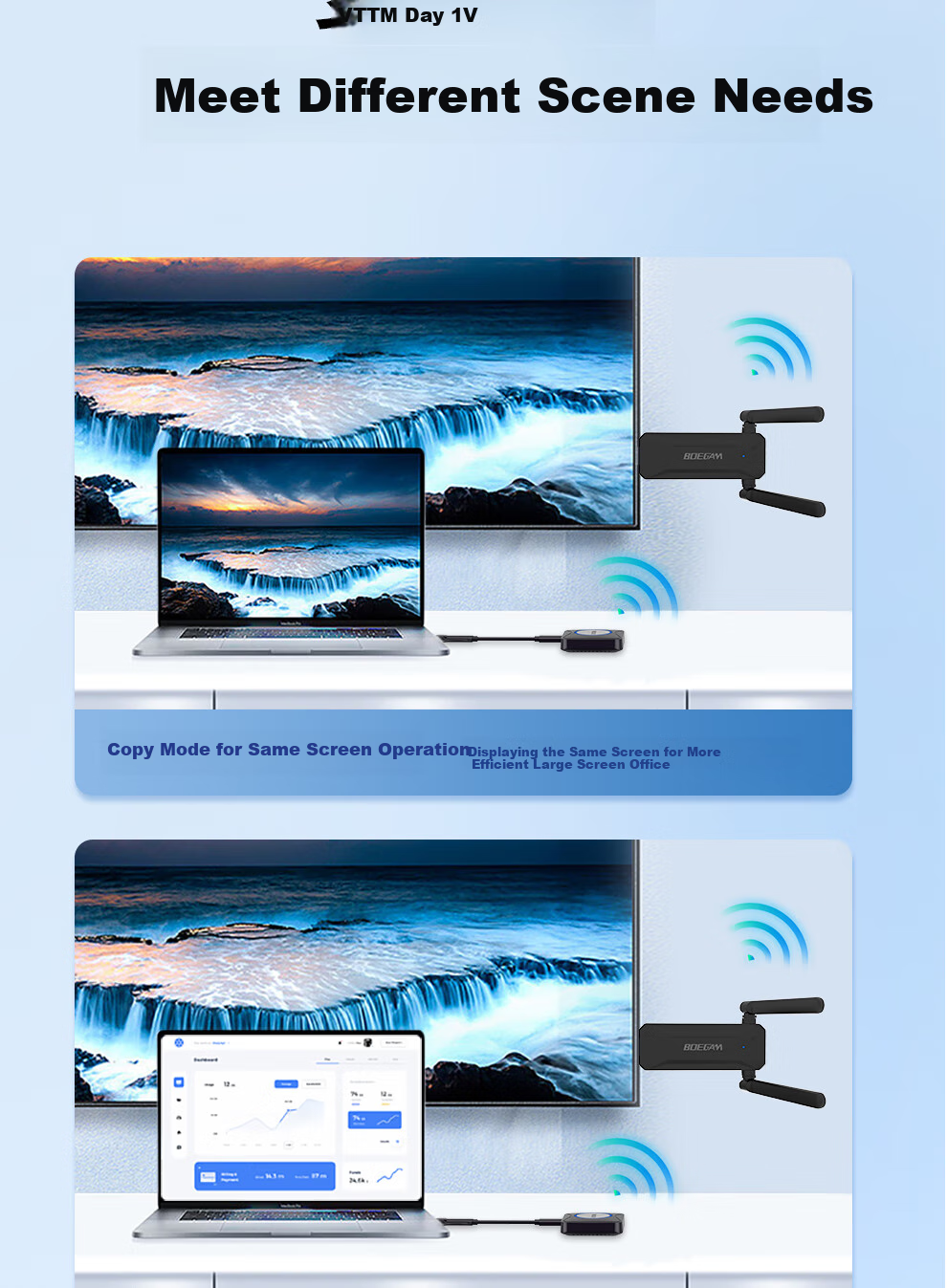 BOEGAM Wireless Screen Mirroring Device HDMI Cable 4K HD Transmission Screen Sharing Tool for Office And Home Use Compatible with Apple And Android Phones, No Network Required XS5D 7