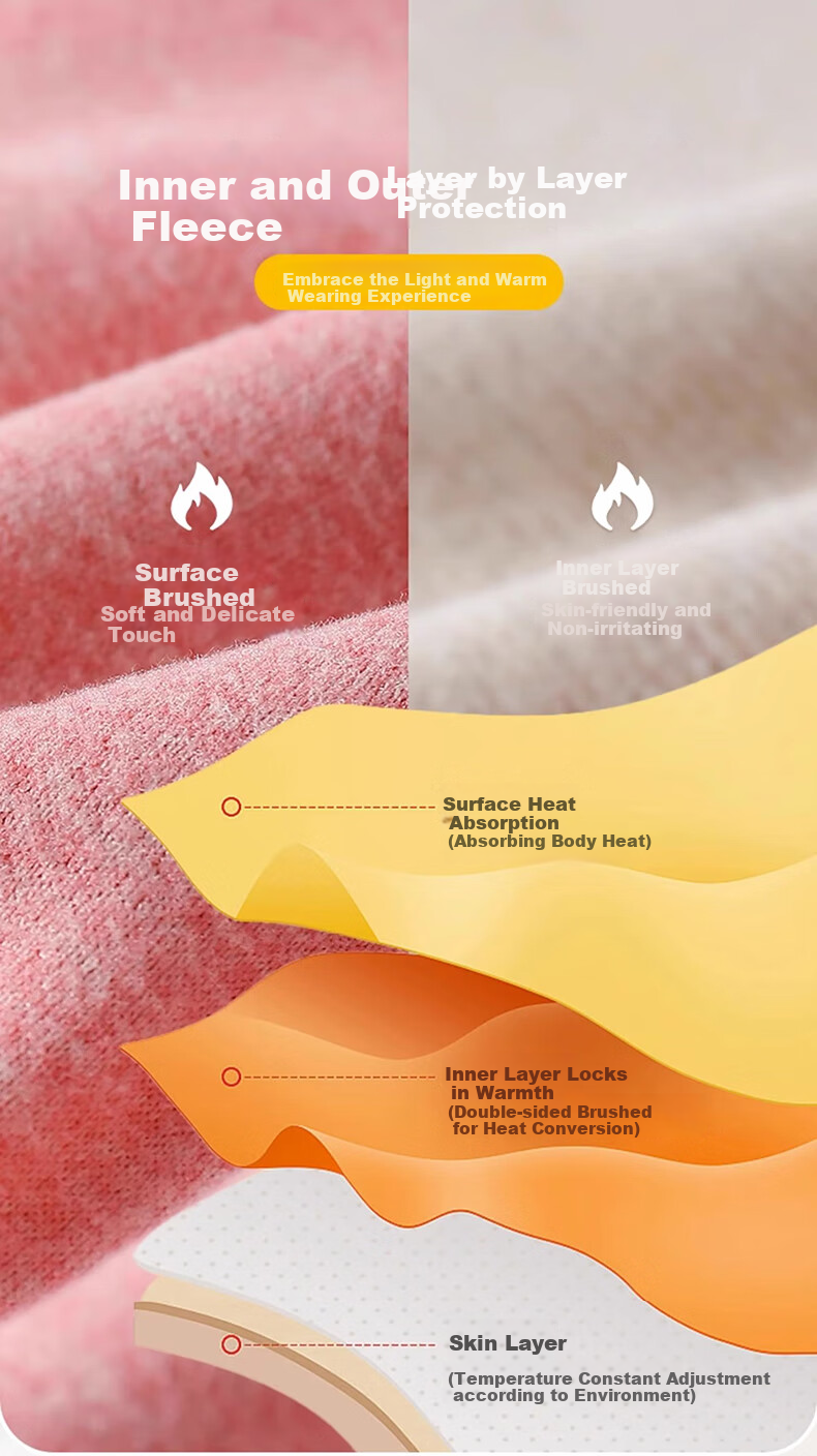 LangSha Autumn Underwear Set for Teenage Girls, Students, Made of German Velvet Silk And Wool, Warm Base Layer Top And Bottom 2