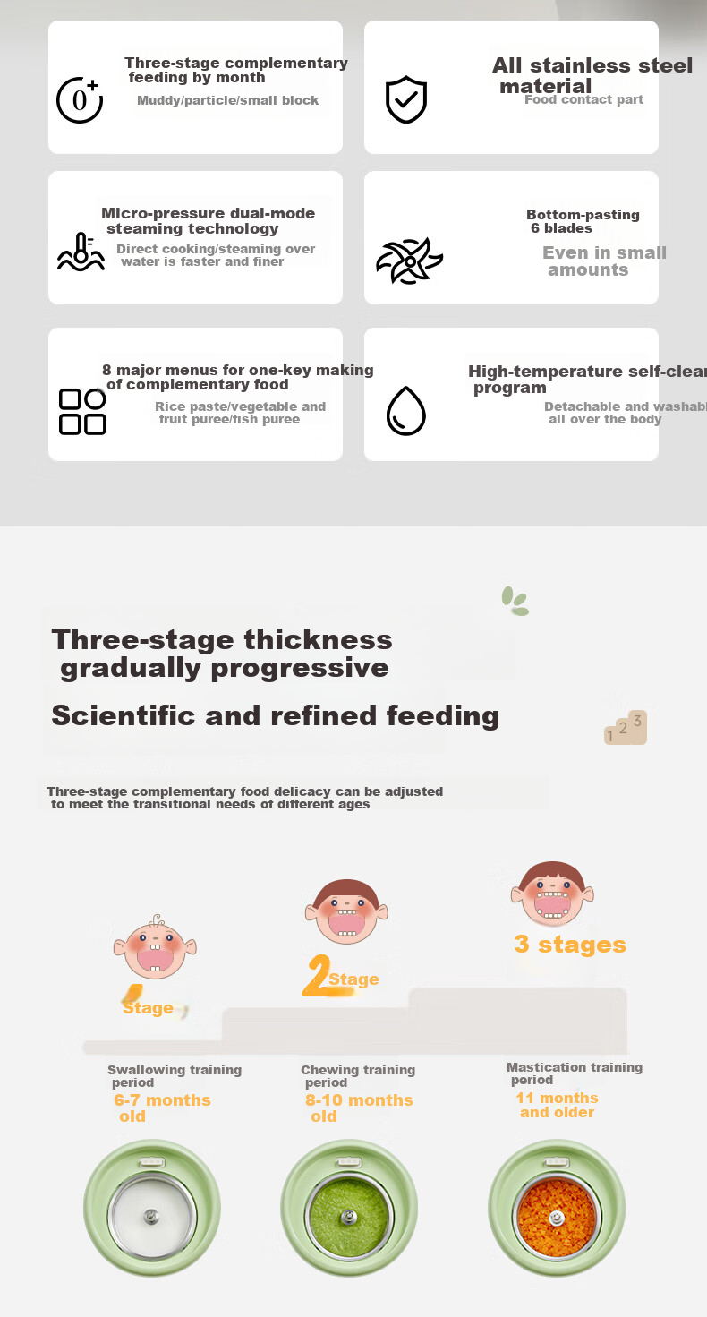 Bear Baby Food Processor Waterless Blending Steaming Cooking Multi-Function Age-Appropriate Puree Maker with Dual Cups 4