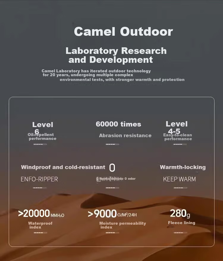 CAMEL Wang Junkai's Same Style [Wangzhe Kaijiao One], Dawn Assault Jacket, Three-In Outdoor Windproof And Waterproof Coat for Men And Wome 2