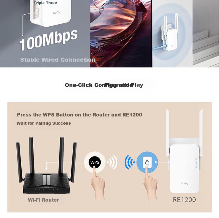 CUDY AC1200 WiFi Wireless Amplifier, Wi-Fi Signal Booster, WiFi Repeater, Wireless Network Extender, Wireless Bridge, RE1200 3