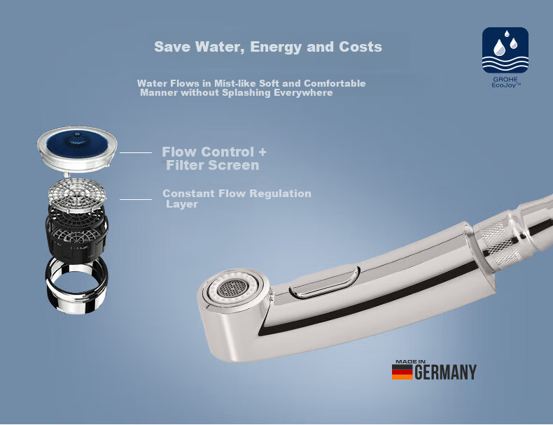 GROHE Kitchen Bathroom Balcony Pull-Out Faucet, Rotatable Swivel, Original Imported 3030710C 11