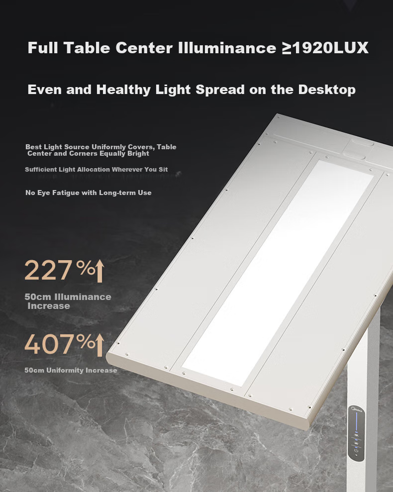 Midea Pro2 Large Street Lamp Full Spectrum Eye Protection Floor-Standing Desk Lamp for Bedroom, Living Room, Children's Study And Reading 6