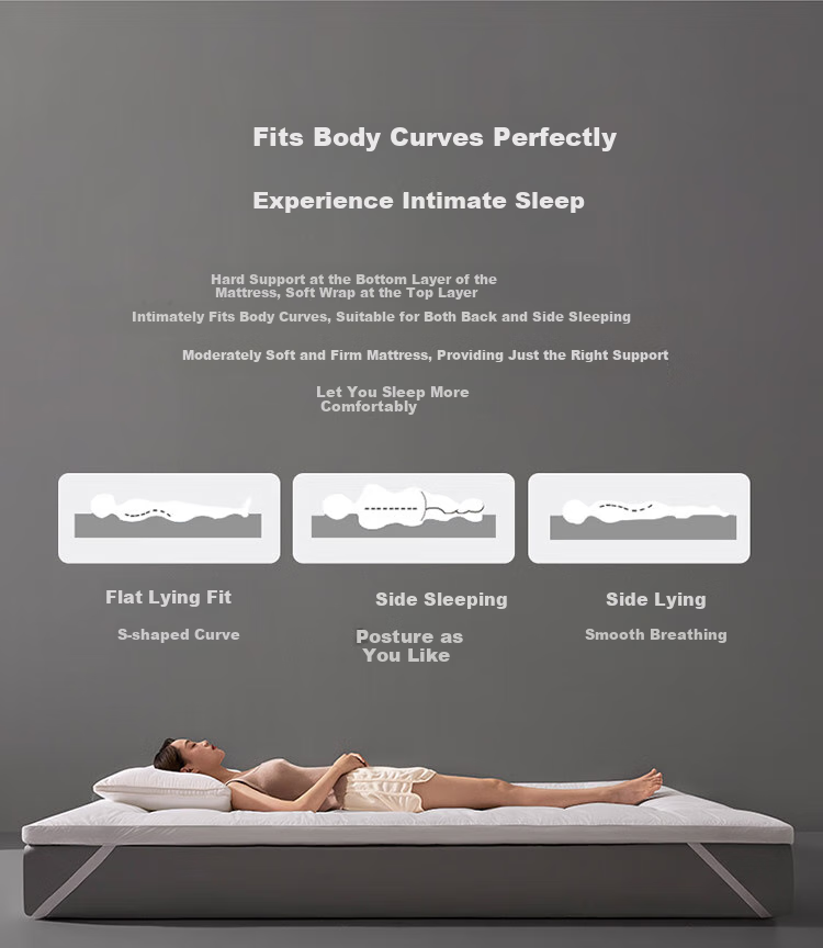 LUOLAI Home Textile Student Dormitory Mattress, Single Bed, Antibacterial And Anti-Mite Protection Pad, 1.2x2 Meters, Approximately 5CM High 9