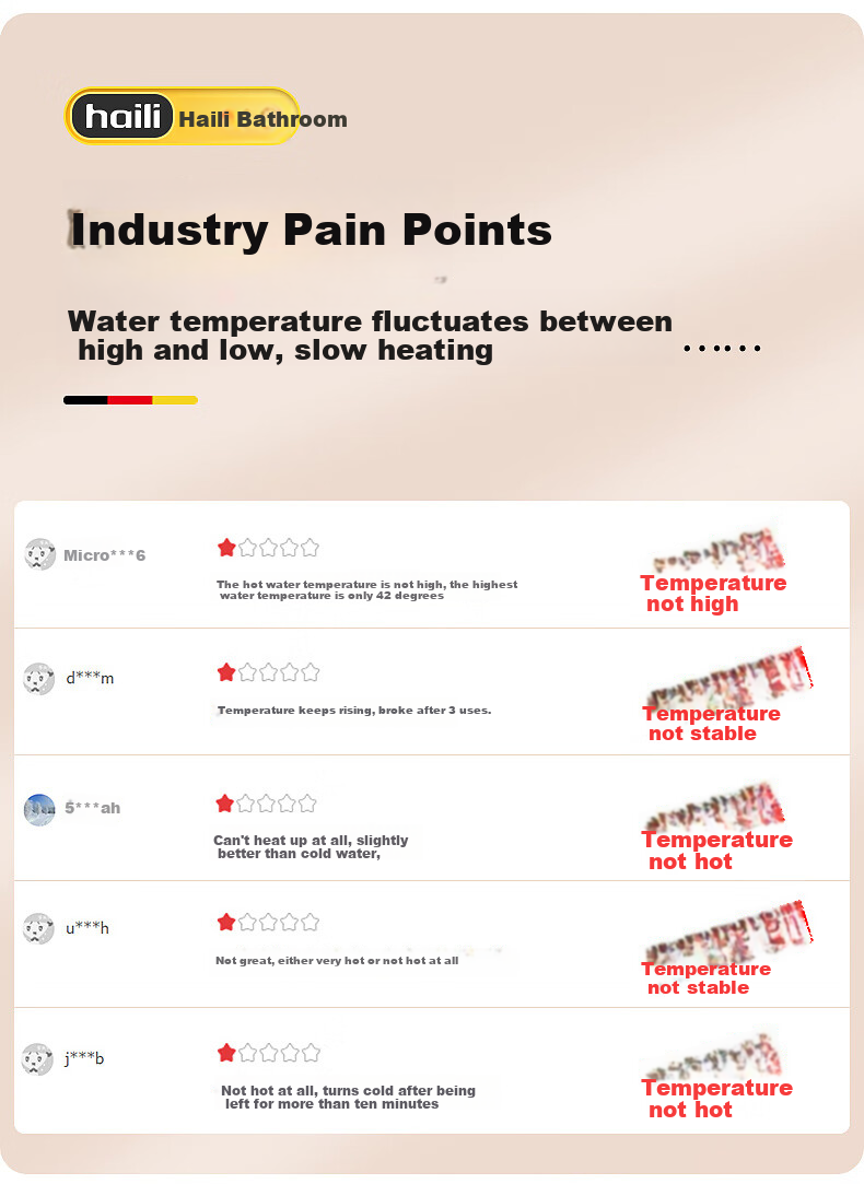 Haili 304 Stainless Steel Electric Water Heater with Variable Frequency Temperature Control, Instant Heating Kitchen Water Heater, Fast Heating Household XH-904 6
