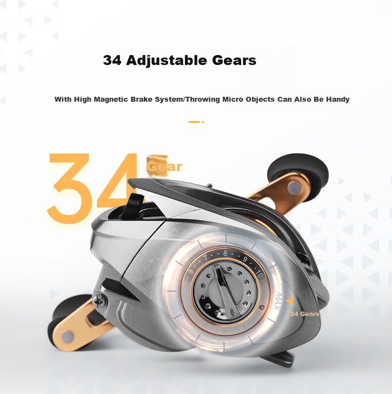 GW Fishing Rod Set, M2.1 Meter Gun Handle with Biaofeng Left-Hand Water Drop Reel, Versatile Long-Distance Casting for Topmouth Culter 14