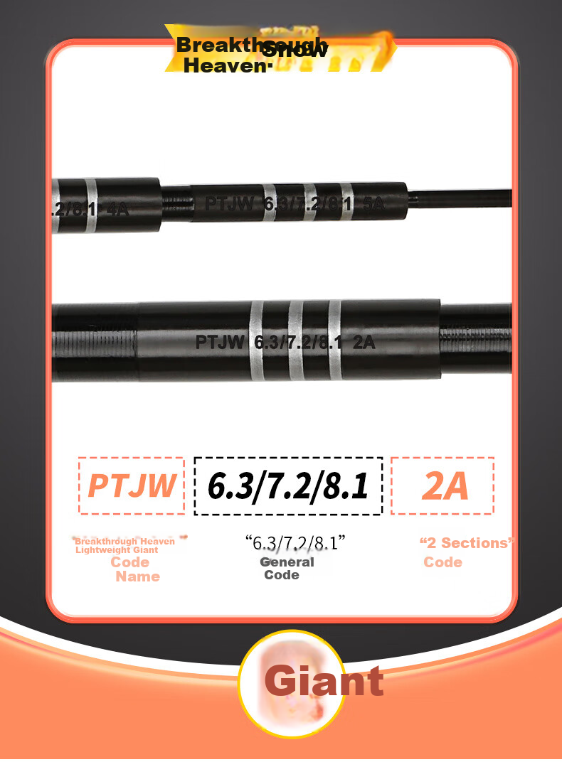 Diaoyuwang Lightweight Giant Fishing Rod for Sturgeon, Bighead Carp And Silver Carp, Platform Fishing Hand Rod, Ultra-Light Hard Fishing Pole, Fishing Tackle Supplies 12