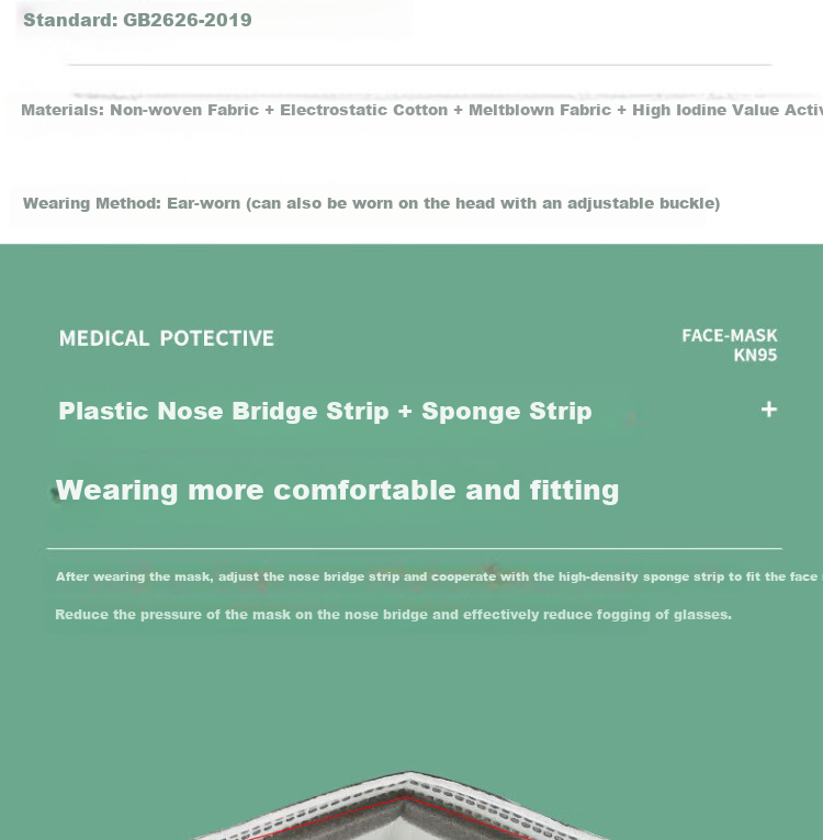 Gongtai KN95 Dust-Proof Activated Carbon Face Mask, Anti-Influenza, Construction Odor, Breathable Industrial Dust GT9502, 50 Pieces 4