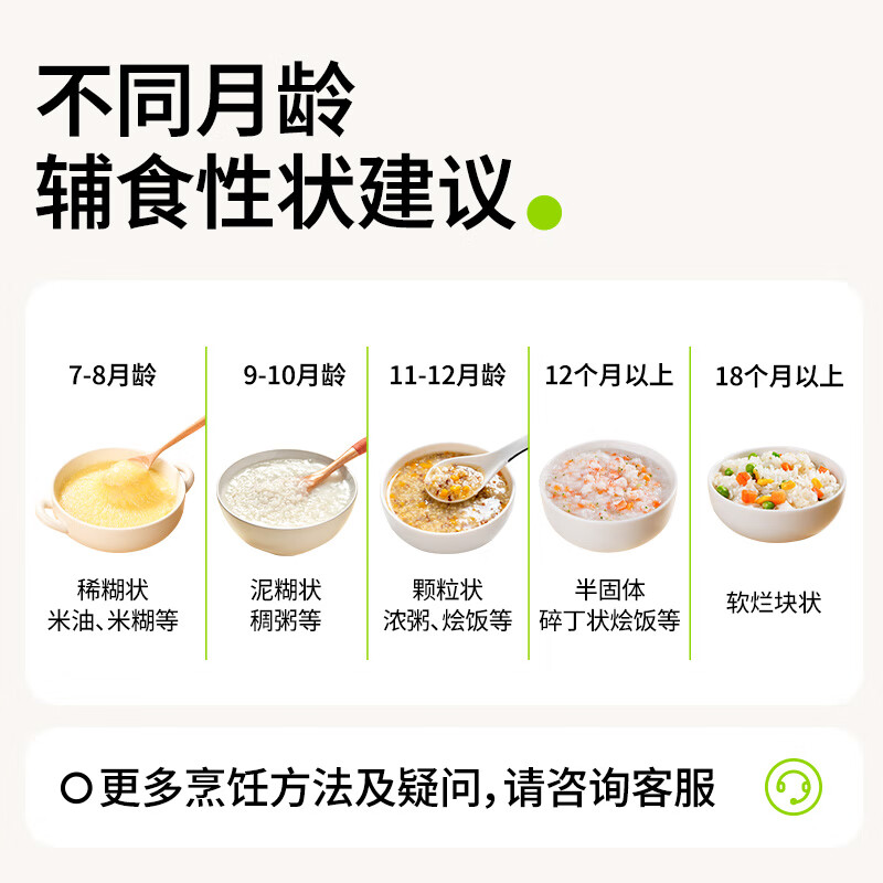 田喜粮鲜有机胚芽米当季新米留胚率≥95%东北大米营养粥米1.8斤