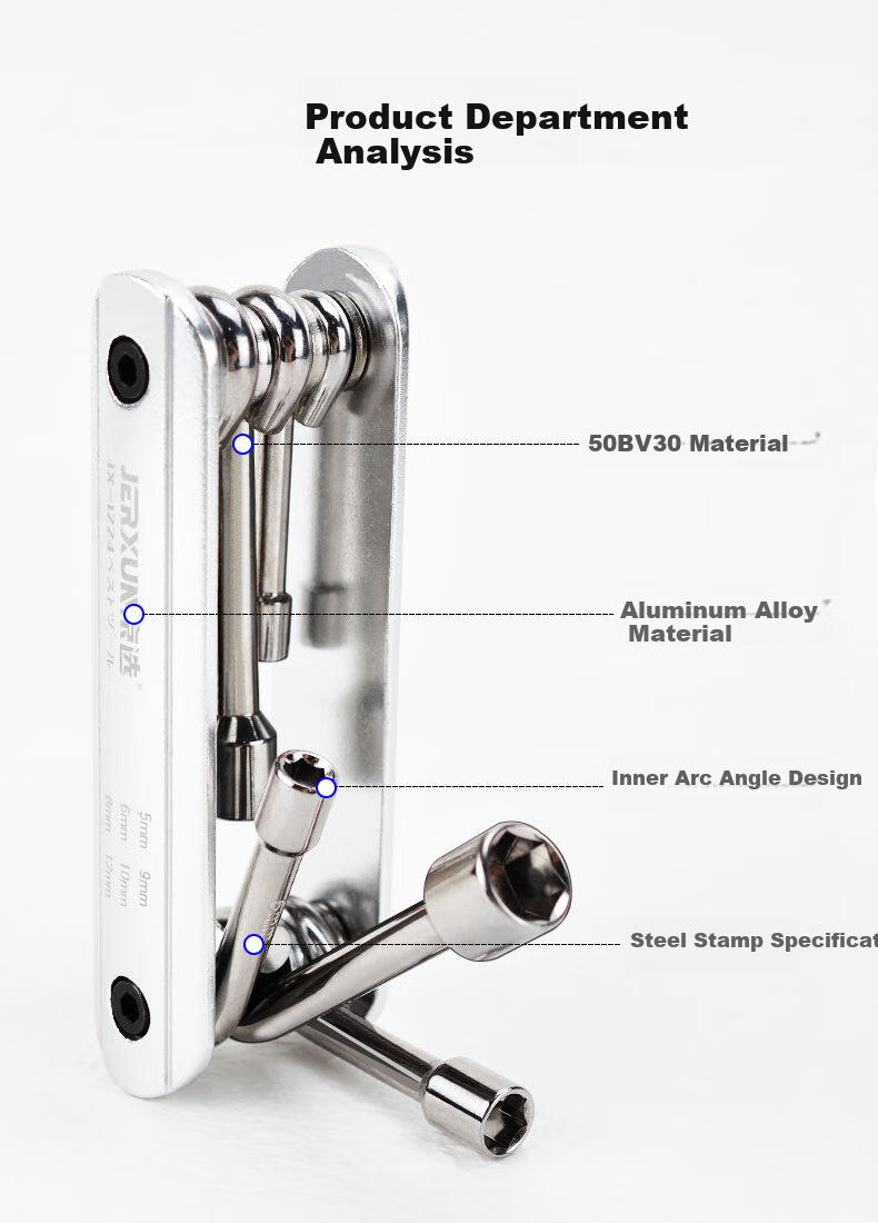 JERXUN Folding Socket Wrench And Screwdriver Set, Multi-Functional Hex Wrench, Auto Repair Disassembly Household Small Tool Kit 3