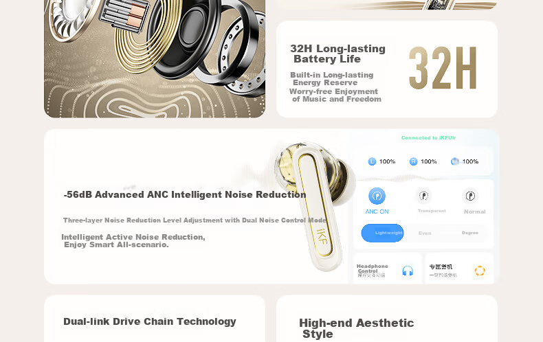 IKF Ultra Wireless Bluetooth Earphones with LDAC High-Quality Sound, ANC Active Noise Cancellation, In-Ear Design, Long Battery Life, 2026 New Model, New Year Gift, Cloud Rock White 10