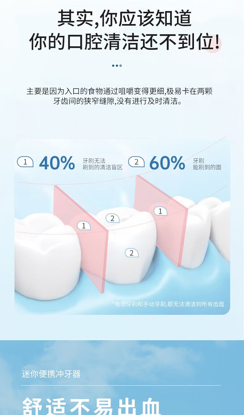 Gecano Large Capacity Household Water Tank Electric Oral Irrigator GKN-CYQ-2 Color Block 3